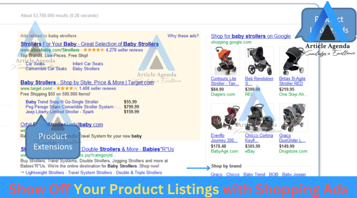 Free Product Listings